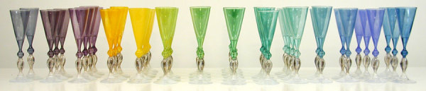 Spidsglas